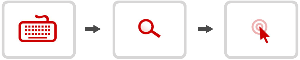 SEO Services in Mumbai